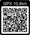 QR kod gpx