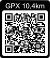 QR код gpx